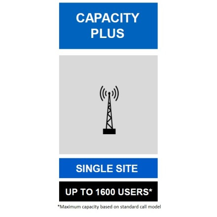 Capacity Plus