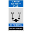 Linked Capacity Plus